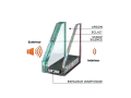 Coupe d'un vitrage acoustique 45 dB : verre Stadip Silence, Argon, Eclaz®, espaceur Warm Edge. Isolation sonore efficace.