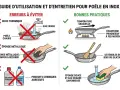 Guide pour nettoyer acier inoxydable noirci : éviter choc thermique, éponges métalliques et produits agressifs. Privilégier chauffage progressif et nettoyage doux.