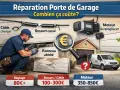 Réparation porte de garage : coût du remplacement moteur, ressort, câble ou panneau. Estimation des prix.