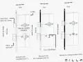 Schéma expliquant comment mesurer une serrure : axe, entraxe, coffre, pêne dormant, trou carré et cylindrique.