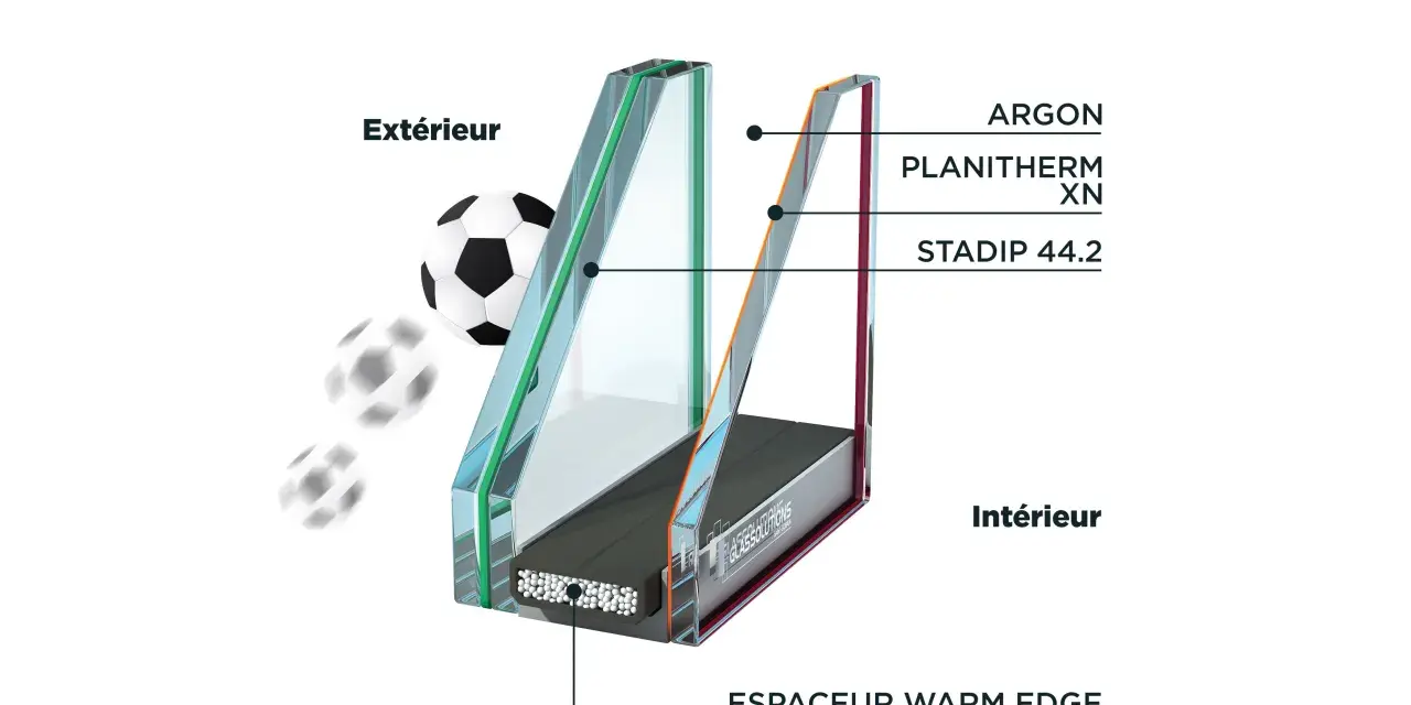 Coupe d'un vitrage 44.2 acoustique avec couches d'argon et Planitherm XN, pour une isolation sonore optimale.