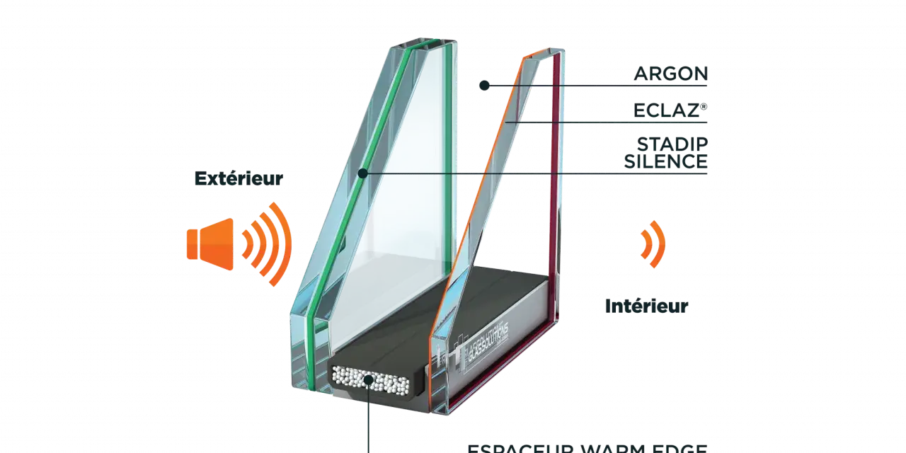 Coupe d'un vitrage acoustique 45 dB : verre Stadip Silence, Argon, Eclaz®, espaceur Warm Edge. Isolation sonore efficace.