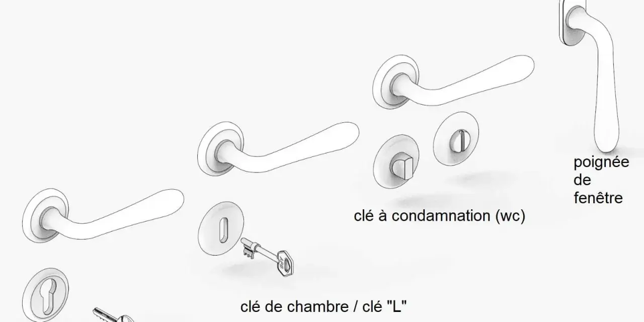 Ensemble de poignées et clés pour un mécanisme de serrure de porte : clé à barillet, clé de chambre, clé de condamnation WC, et poignée de fenêtre.