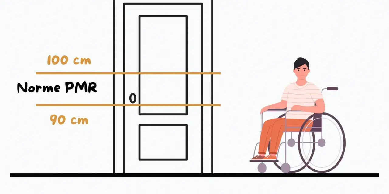 Illustration montrant la hauteur idéale du tire-doigt pour une porte coulissante, respectant la norme PMR. Un homme en fauteuil roulant est présent.