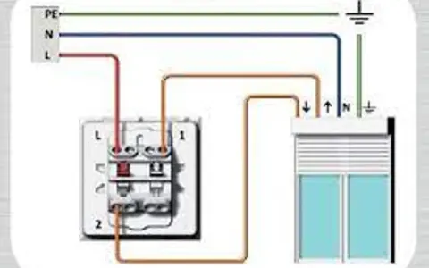 Schéma de branchement électrique pour un volet roulant. Connexion de la phase, du neutre et de la terre à un interrupteur et au moteur du volet.