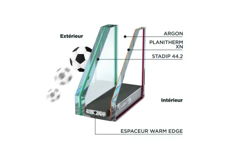 Coupe d'un vitrage 44.2 acoustique avec couches d'argon et Planitherm XN, pour une isolation sonore optimale.