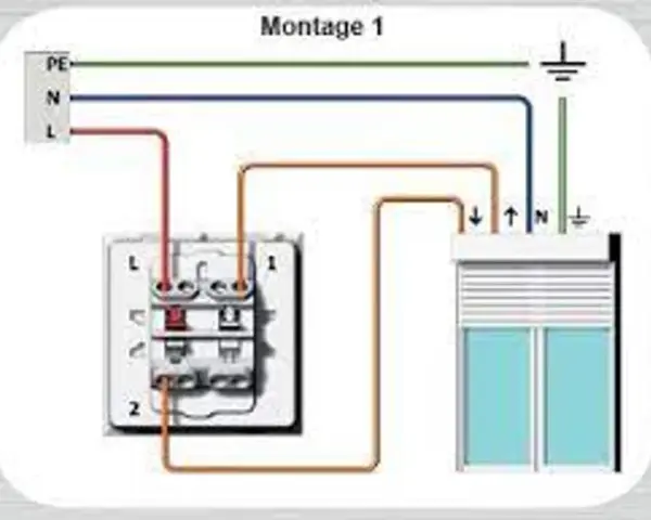 Schéma de branchement électrique pour un volet roulant. Connexion de la phase, du neutre et de la terre à un interrupteur et au moteur du volet.