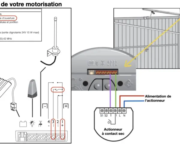 Schéma électrique pour motorisation de porte de garage sectionnelle : connexion de la commande d'ouverture et de l'actionneur.