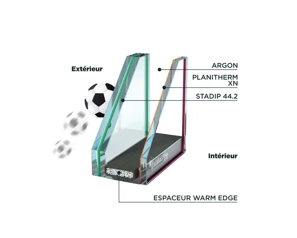 Coupe d'un vitrage 44.2 acoustique avec couches d'argon et Planitherm XN, pour une isolation sonore optimale.