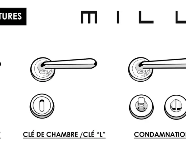 Différents types de rosace : clé à barillet, clé de chambre, condamnation et fenêtre.