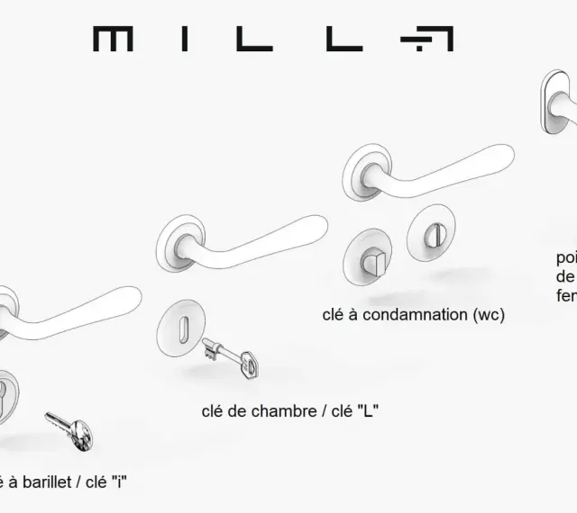 Ensemble de poignées et clés pour un mécanisme de serrure de porte : clé à barillet, clé de chambre, clé de condamnation WC, et poignée de fenêtre.