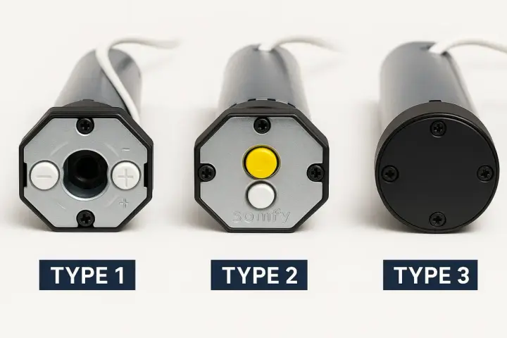 Trois moteurs tubulaires pour volet roulant électrique : Type 1 avec boutons +/- , Type 2 Somfy avec boutons jaune et blanc, Type 3 avec capot noir.