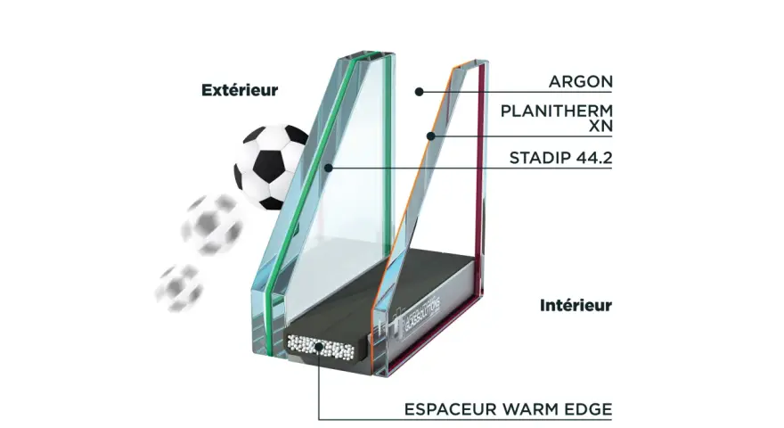 Coupe d'un vitrage 44.2 acoustique avec couches d'argon et Planitherm XN, pour une isolation sonore optimale.