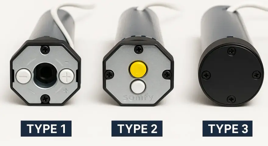 Trois moteurs tubulaires pour volet roulant électrique : Type 1 avec boutons +/- , Type 2 Somfy avec boutons jaune et blanc, Type 3 avec capot noir.