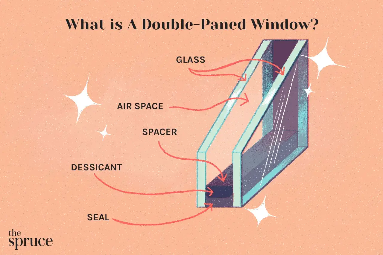 Illustration d'une fenêtre à double vitrage montrant le verre, l'espace d'air, l'entretoise et le scellant, expliquant son faible coefficient thermique.